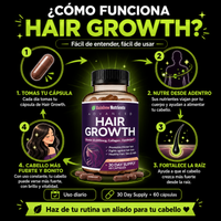 HairReviv™ – Cabello Más Fuerte y Saludable desde la Raíz.